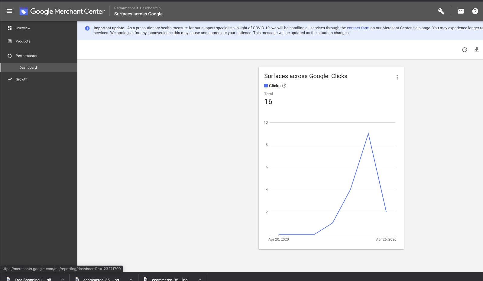 Surfaces Across Google Performance Dashboard