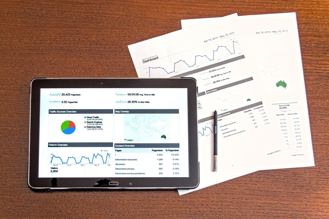 Google Analytics Data For Keyword Research