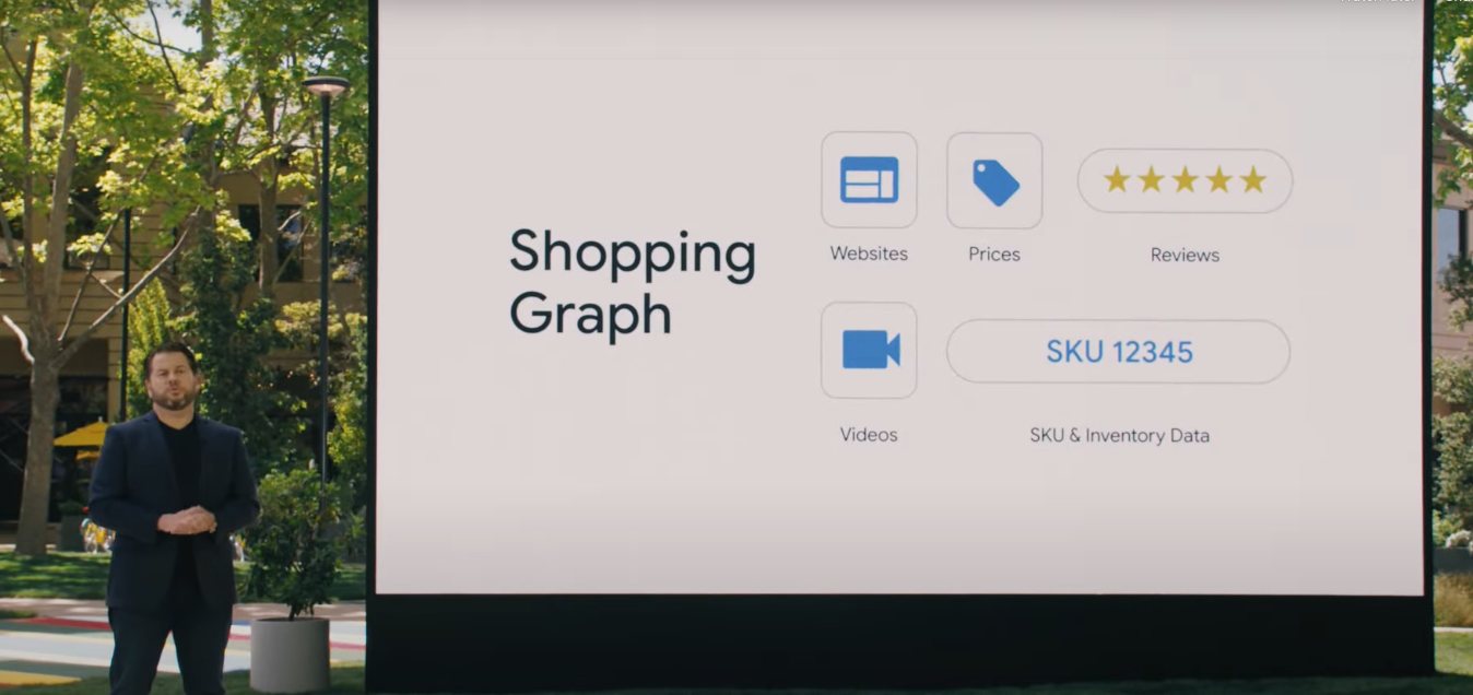 Google I/O Shopping