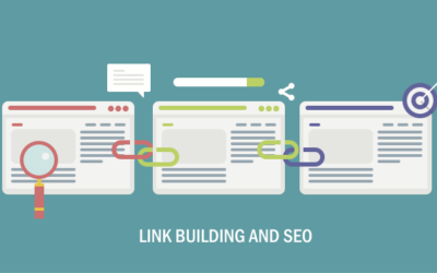 Internal Links: Crush Your Competition’s Content