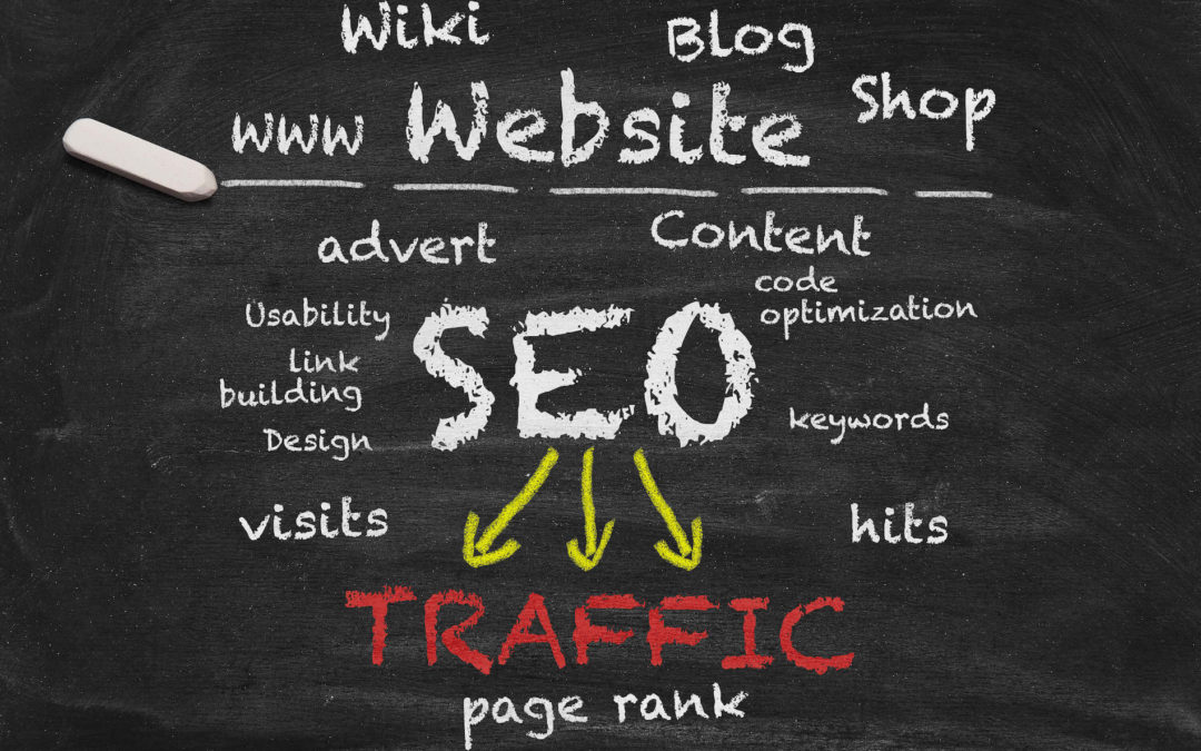Why Do SEO Now & Is It Worth It?